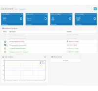 Dashboard Tasks To-Do List