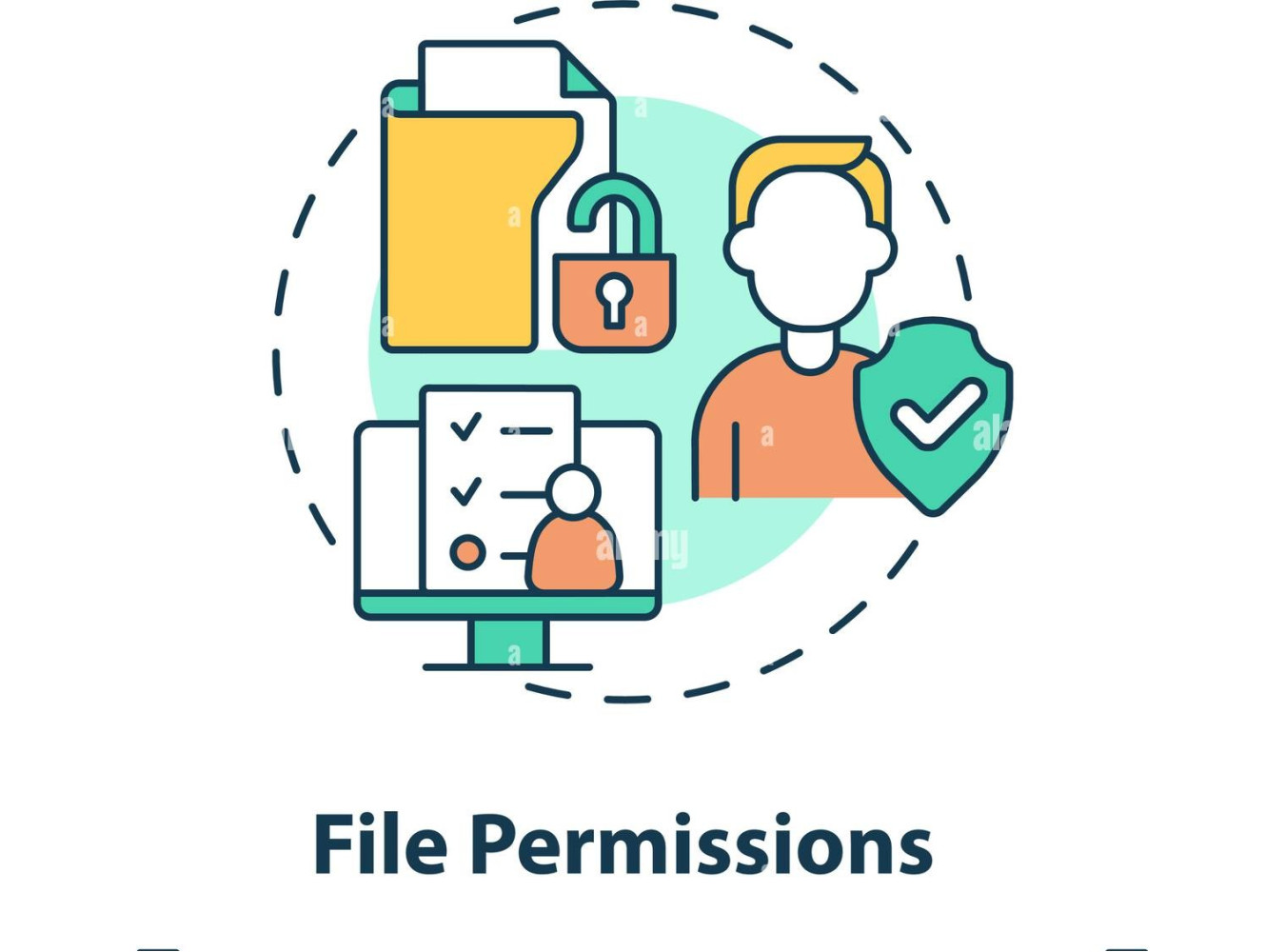 Advance Permission Override Advance Permission Override