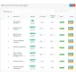 Advanced Survey Manager