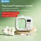 Smart Aroma Diffuser