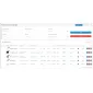 FlexiDoc Document Manager