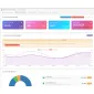 Performance Pilot