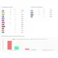 Performance Pilot