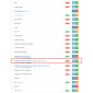 Extra Product and Video Tabs with Admin Memo