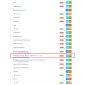 Extra Product and Video Tabs with Admin Memo
