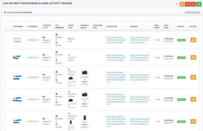 Ultimate Live Security Suite 360 for OC 3.X