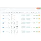 Ultimate Live Security Suite 360 v9.8 for OC 3.X