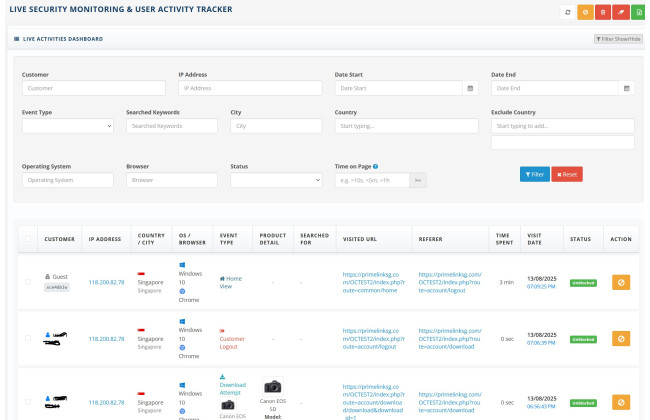 Ultimate Live Security Suite 360 for OC 3.X