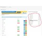 User Permissions & Extension View