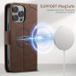 iPhone 15 Pro Max Case