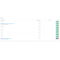Task Manager Pro v4.1
