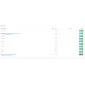 Task Manager Pro v4.1
